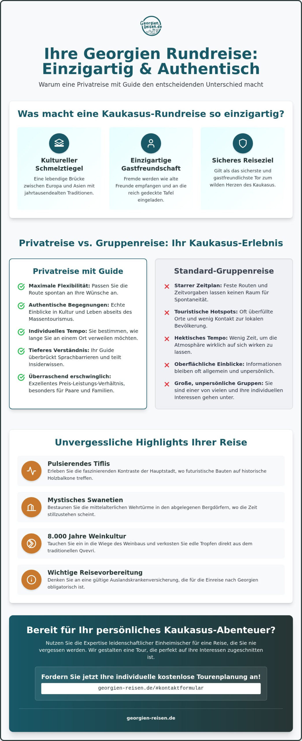 Kaukasus Rundreise: Ihr umfassender Ratgeber für ein authentisches Georgien-Erlebnis