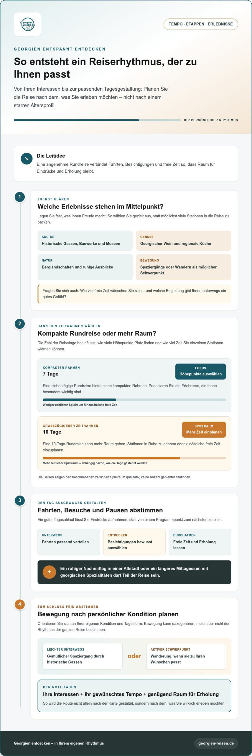Georgien für Senioren: entspannt, sicher und individuell reisen